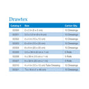 Drawtex Hydroconductive Wound Dressing, 3 x 30 Inch (Box of 5)