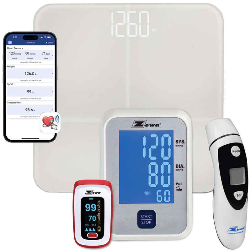 Connected Device Kit Zewa