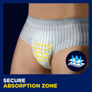 Essity HMS North America Inc Tena Men Super Plus Protective Underwear, Small / Medium (64/CS)