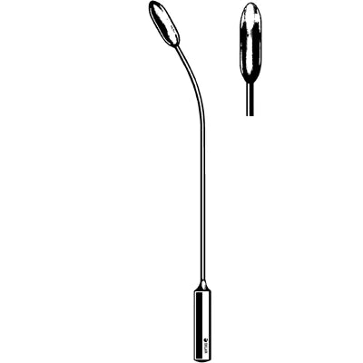Sklar Bakes Dilators Long 6mm - 32-1536