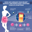 AZO Maximum Strength Phenazopyridine Urinary Pain Relief (Box of 12)