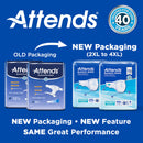 Attends Bariatric Briefs, 2X-Large (Case of 48)