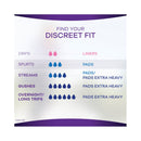 Always Discreet Bladder Control Pad, One Size Fits Most (Case of 162)