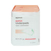 McKesson Super Moderate Absorbency Underpad, 23 x 36 Inch (Case of 150)