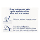 Unilever Dove Sensitive Skin Body Wash 