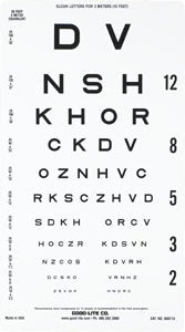 Good-Lite Distance Vision Eye Chart (Each)