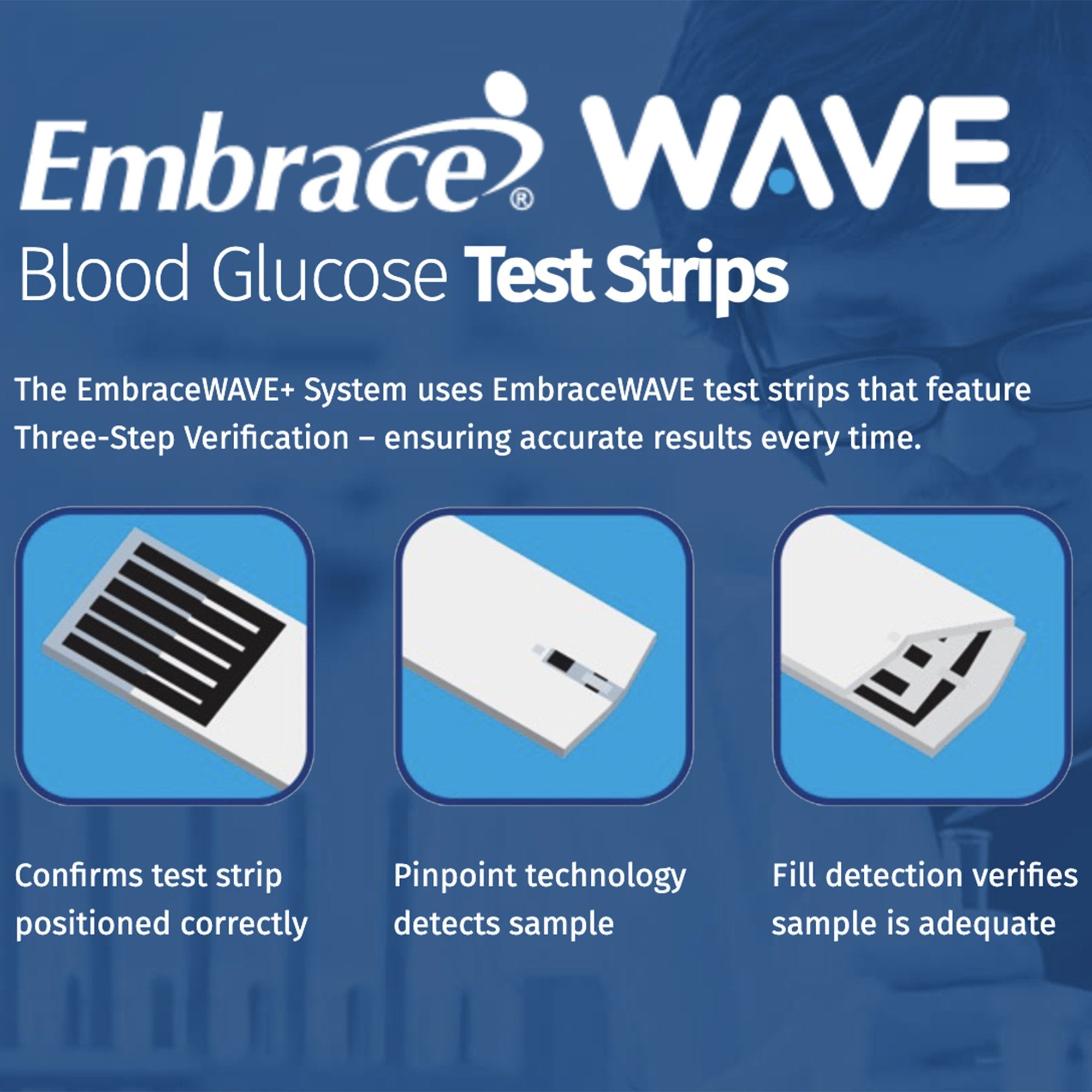 Omnis Health EmbraceWave+ Blood Glucose Test Strips 