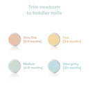 Fridababy LLC Electric Nail Buffer Kit frida baby (12/CS) 