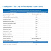 McKesson Confiderm LDC Exam Glove, Extra Large, Blue (Case of 2300)