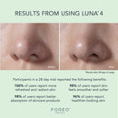 Foreo Inc LUNA 4 Facial Cleansing Device for Combination Skin 