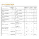 Smith & Nephew Allevyn Gentle Border Silicone Foam Dressing, 7 x 7 Inch (40/CS) 