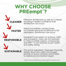 Contec Inc PREempt RTU Surface Disinfectant Cleaner, 1 Quart Bottle (12/CS) 