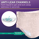 McKesson Premium Discreet Underwear for Women, Maximum Absorbency, Small/Medium (80/CS)