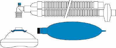 Anesthesia Breathing Circuit Portex Corrugated Tube 60 Inch Tube Dual Limb Pediatric 1 Liter Bag Single Patient Use (Case of 15)
