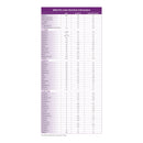 Vitaflo USA LLC MMA/PA cooler15 for use in Management of Methylmalonic/Propionic Acidemia, Red (30/CS)