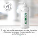 Biofreeze Professional 5% Menthol Topical Pain Relief, 32-ounce pump bottle (16/CS) 