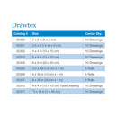 Drawtex Hydroconductive Wound Dressing, 3 x 30 Inch 