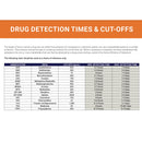Premier Bio-Cup 12-Drug Panel Drugs of Abuse Test (Box of 5)