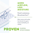 Prevail Bariatric Ultimate Absorbency Incontinence Brief, Size A (Case of 48)