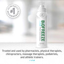 Biofreeze Professional 360 10.5% Menthol Topical Pain Relief