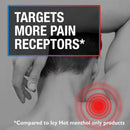 Icy Hot Lidocaine Pain Relief Cream (Each)