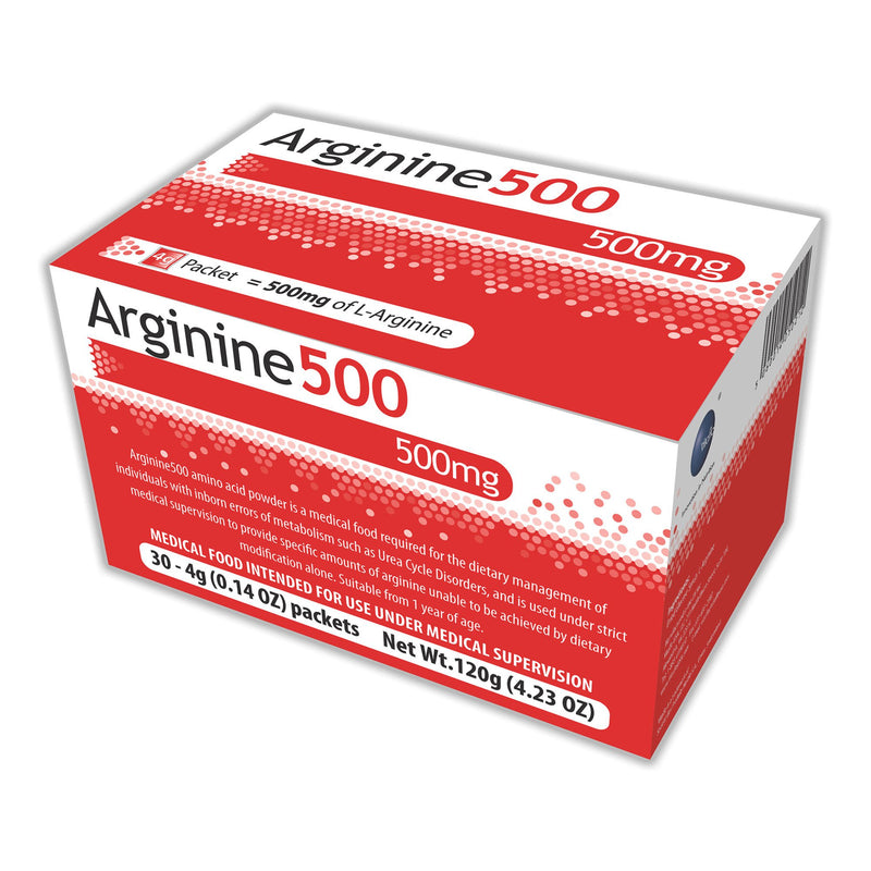 Arginine 500 Amino Acid Medical Food for Management of Metabolism Inborn Errors (Case of 30)