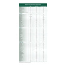 Vitaflo USA LLC MSUD cooler15 Formula for use in the Dietary Management of MSUD, Orange Flavor (30/CS)