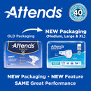 Attends Stretch Briefs, Large / X-Large (Case of 96)