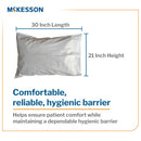 McKesson Pillowcase, Disposable, Standard, White, Tissue/Poly, 30 x 21 Inch (Case of 100)