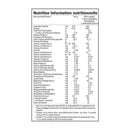 Nestle Healthcare Nutrition Vivonex T.E.N. Elemental Formulated Liquid Diet (60/CS) 