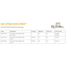 No-Sting Skin-Prep Prep Pad (Case of 1000)