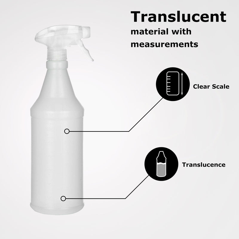 Spray Bottle with Trigger Spray Mechanism, 1 Pint Capacity, Made of HDPE 