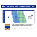 Essity HMS North America Inc Tena ProSkin Maximum Absorbent Underwear for Men, Extra Large (56/CS)