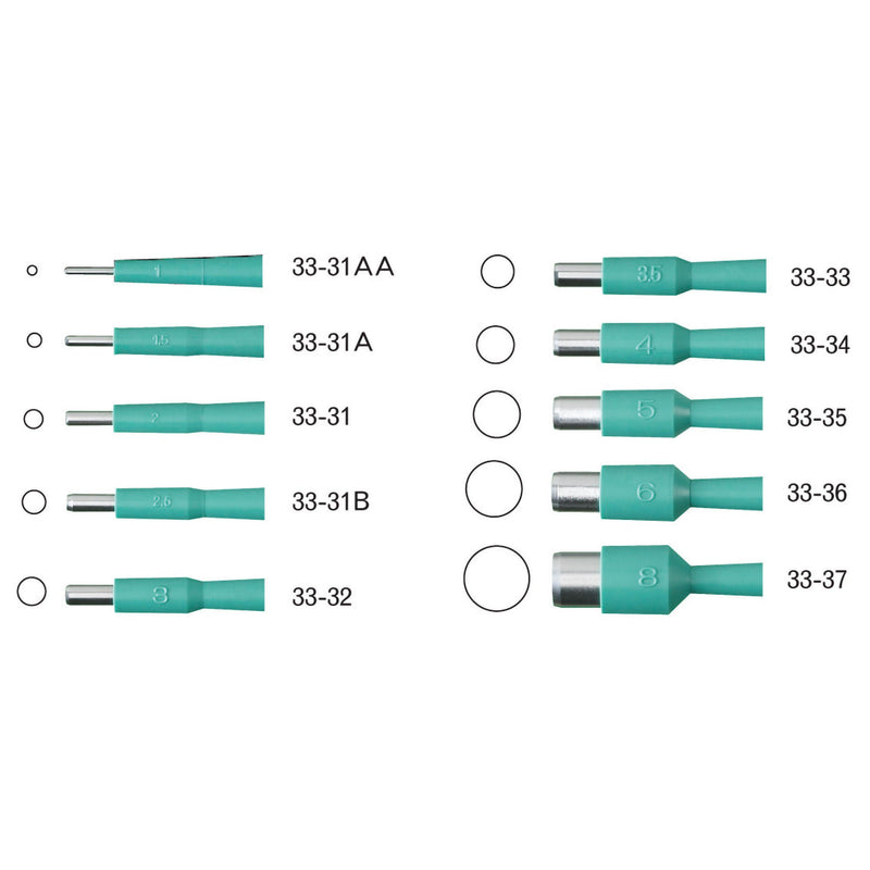 Biopsy Punch Dermal 1.5 mm OR Grade (Box of 50)