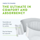 First Quality Products LLC Prevail Bariatric Ultimate Absorbency Incontinence Brief, Size B (4/CS) 