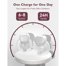 Hands Free Double Electric Breast Pump Momcozy S9 Pro-N
