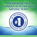 Refresh Plus Lubricant Eye Drops Original Strength (Box of 30)