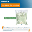 McKesson Gel Hand Sanitizer with Aloe 1000 mL (Case of 10)