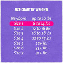 First Quality Products LLC Cuties Complete Care Diapers, Size 1 (200/CS) 