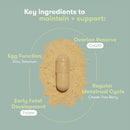 Fridababy LLC Frida Fertility Pre-Conception Supplement (720/CS) 