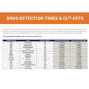 Premier Biotech Premier Bio-Dip 12-Drug Panel Drugs of Abuse Test (25/CS) 