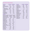 Neocate Syneo Ready to Use Amino Acid–Based Infant Formula, 400-gram can (Case of 4)