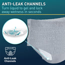 McKesson Premium Discreet Underwear for Men, Heavy Absorbency, Large (20/BG)
