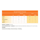 Glycosade High Amylopectin Cornstarch for Dietary Management of Hepatic GSD (Box of 30)