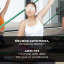 Performance Health TheraBand Exercise Resistance Band, Green, 4 Inch x 25 Yard, Heavy Resistance 