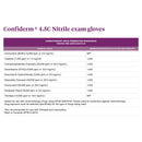 McKesson Brand McKesson Confiderm 4.5C Nitrile Exam Glove, Large, Blue (1000/CS) 