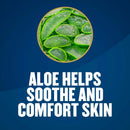 Sanofi Gold Bond Friction Defense Stick with Aloe, Comforts & Moisturizes Rough Skin 