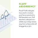 Prevail Fluff Underpad, 23 x 36 Inch (Case of 72)