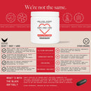 High Level Science Heart + Body + Mind Supplement, Omega-3, CoQ10 & Vitamin E (Case of 24)