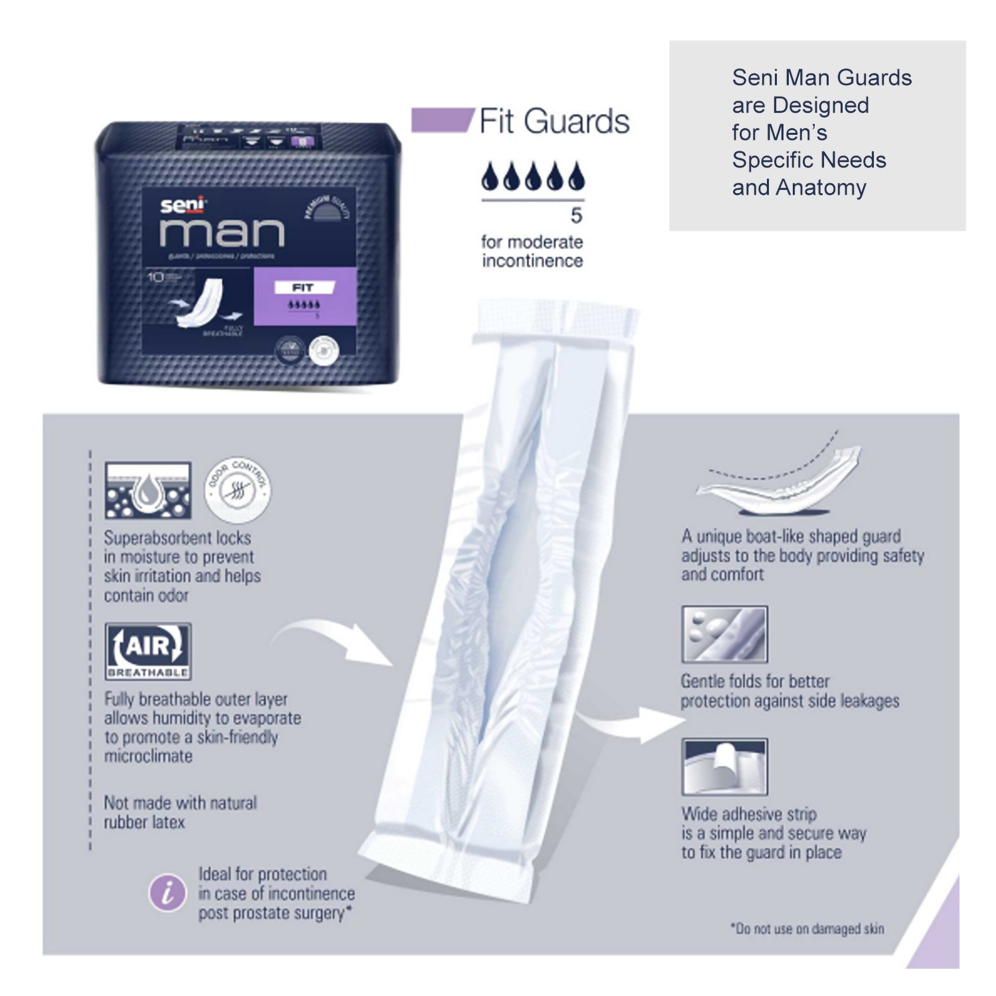 TZMO USA Inc Seni Man Fit Bladder Control Guards (60/CS) 